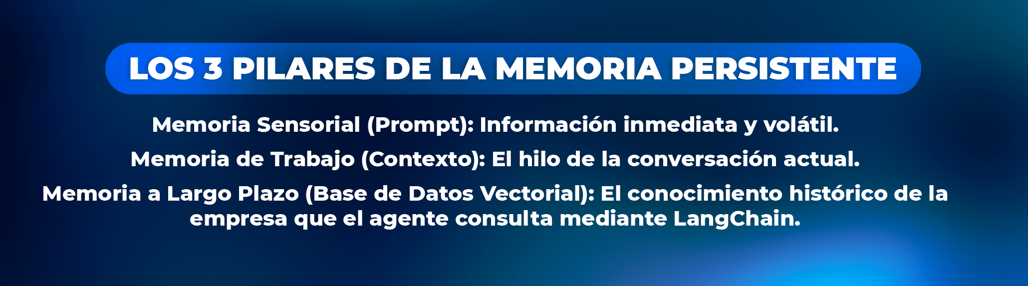 Gestión de estados y memoria externa en agentes inteligentes