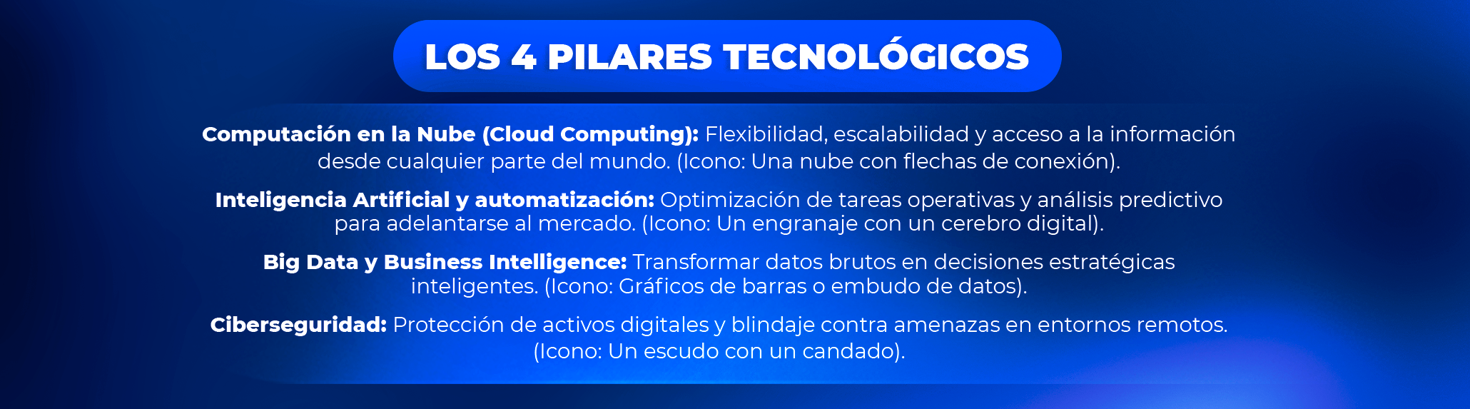 4. Acceso a puestos de alta dirección y empleabilidad global: