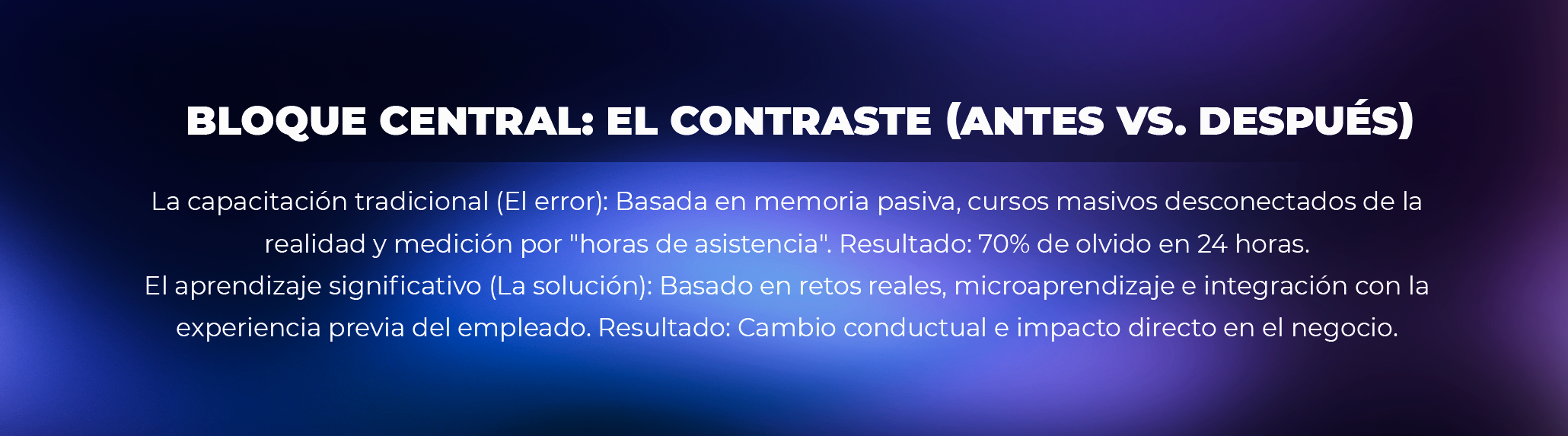 El Método de las 3