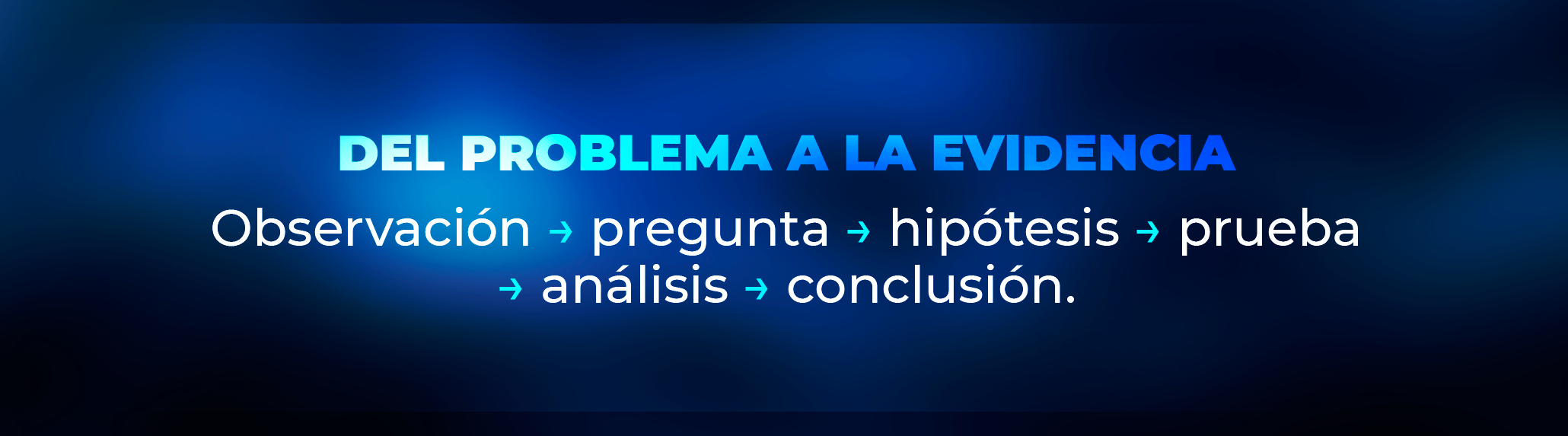 Aplicación del método científico en áreas profesionales actuales Aplicación del método científico en áreas profesionales actuales