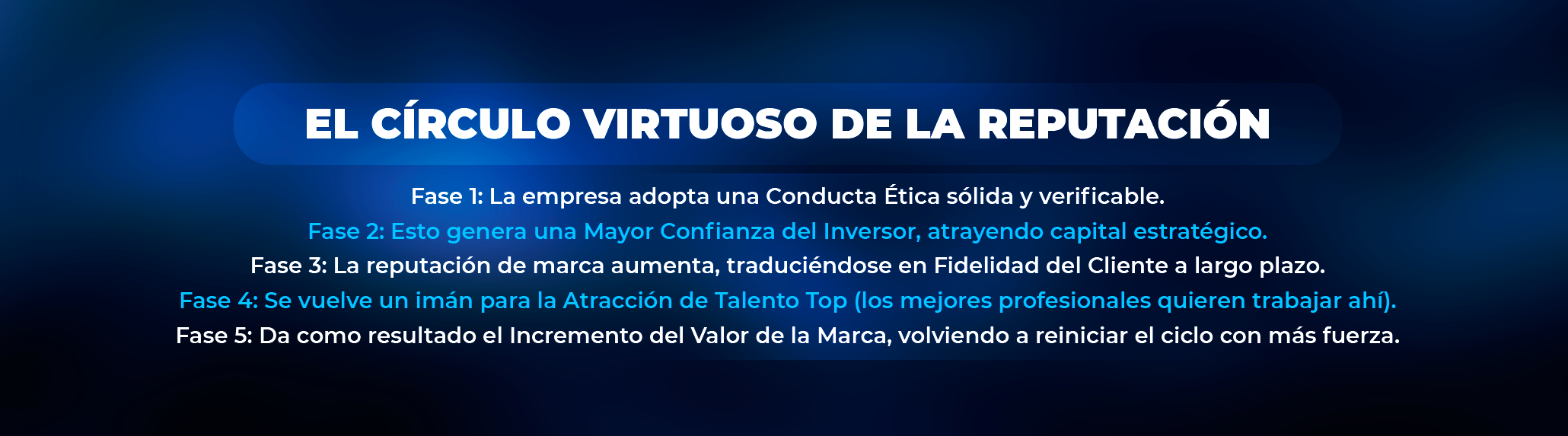 Beneficios profesionales: La ventaja del liderazgo Ãntegro Beneficios profesionales: La ventaja del liderazgo Ãntegro