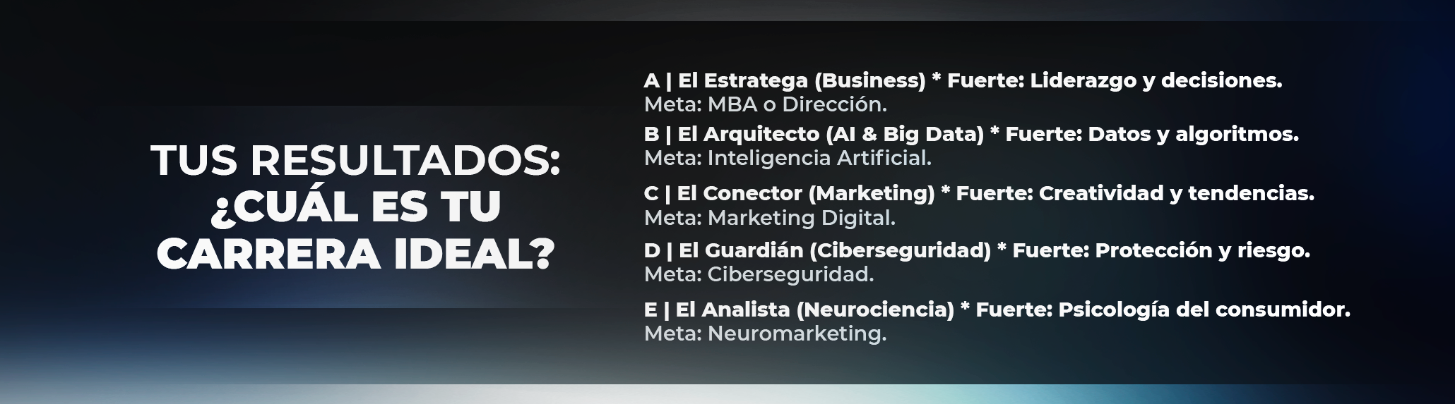 Test Vocacional Express: Descubre tu Perfil en 2 Minutos Test Vocacional Express: Descubre tu Perfil en 2 Minutos