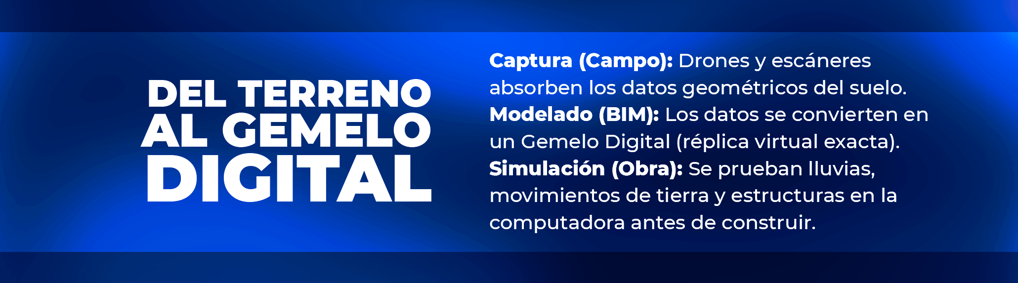 El impacto de los datos geoespaciales en el desarrollo de infraestructuras sostenibles
