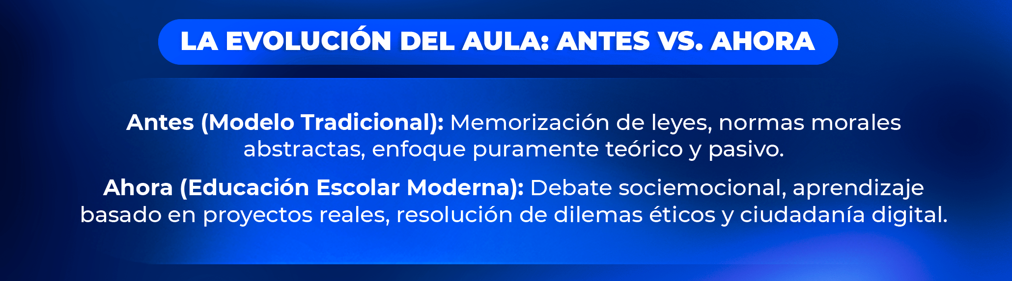Aplicación práctica en la gestión institucional y el liderazgo educativo Aplicación práctica en la gestión institucional y el liderazgo educativo
