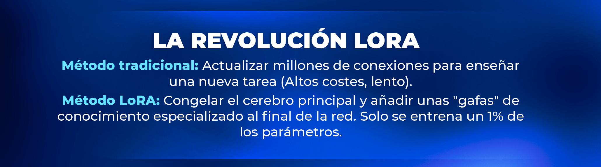 Prevención del sobreajuste y alucinaciones en entornos de producción