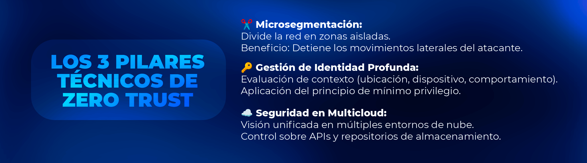 Protocolos de respuesta automatizada ante brechas críticas