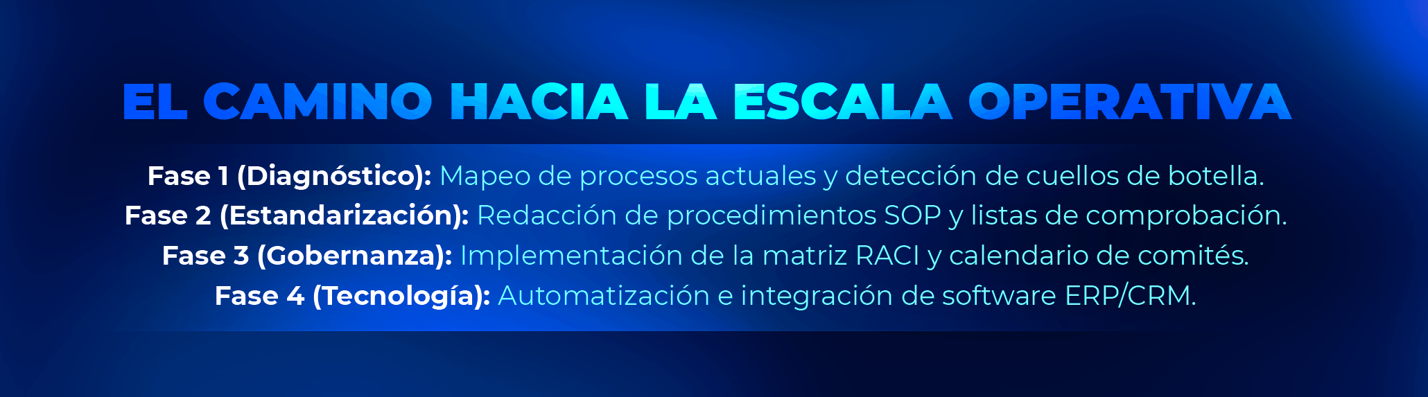 Indicadores de gestión (KPIs) para evaluar la salud del negocio