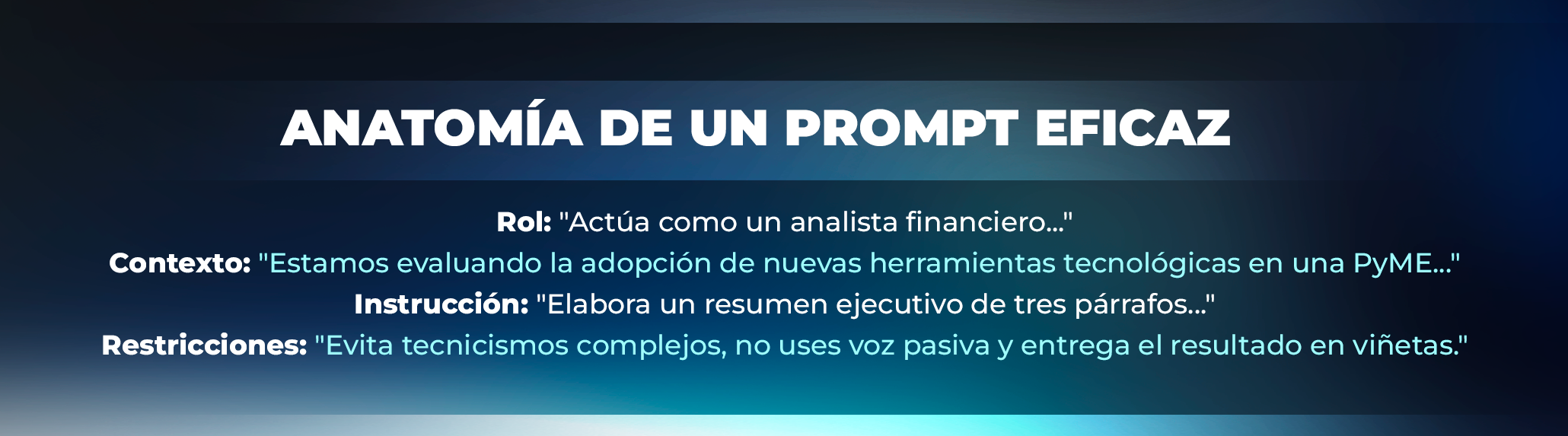 Primeros pasos para integrar herramientas de IA en tus actividades diarias sin miedo Primeros pasos para integrar herramientas de IA en tus actividades diarias sin miedo
