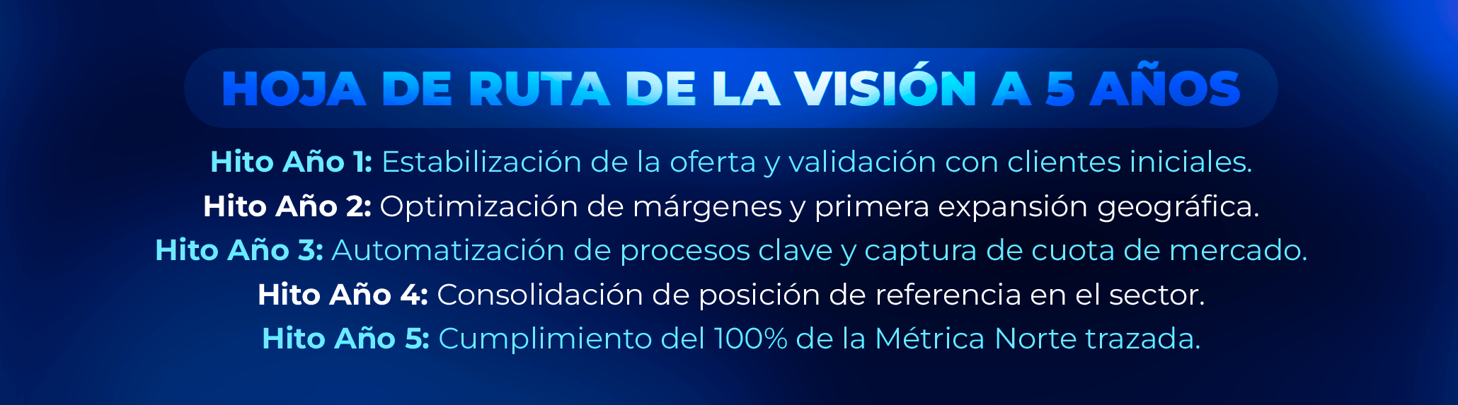3. Transformación de los valores corporativos en comportamientos diarios del equipo