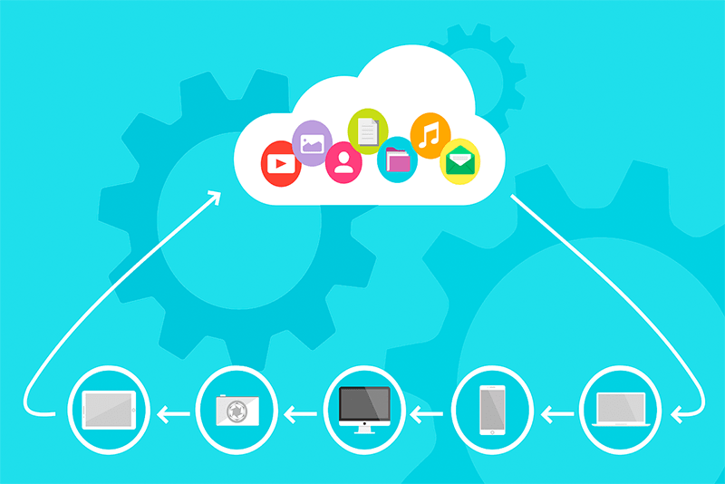 Curso Herramientas de trabajo digital