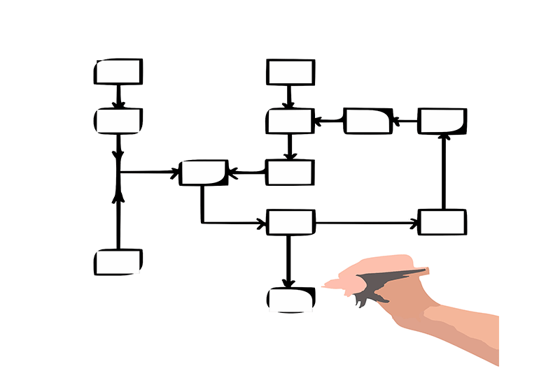 Curso en agile project management. Scrum