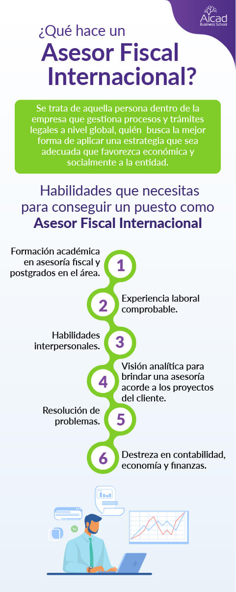 Top 6 habilidades de un asesor fiscal internacional: Top 6 habilidades de un asesor fiscal internacional: