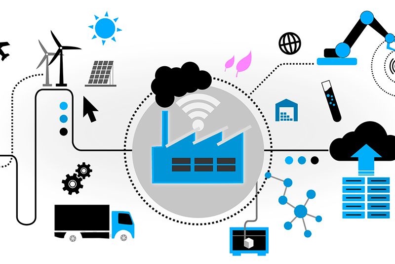 Automatización e Industria