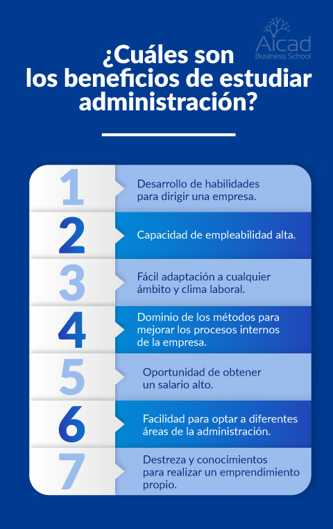 ¿Cuáles son las actividades de un administrador? ¿Cuáles son las actividades de un administrador?