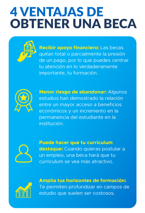 ¿Qué documentos necesito para aplicar? ¿Qué documentos necesito para aplicar?