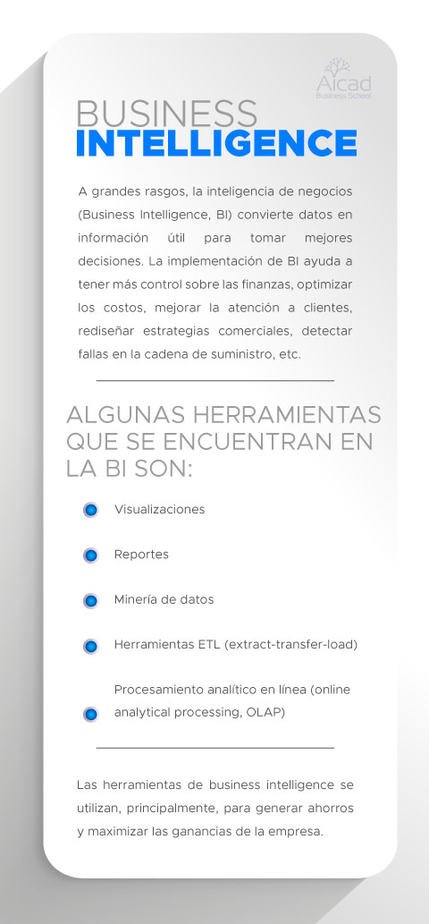 Beneficios del business intelligence Beneficios del business intelligence