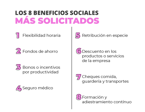 #2. Oportunidad de crecimiento personal: #2. Oportunidad de crecimiento personal:
