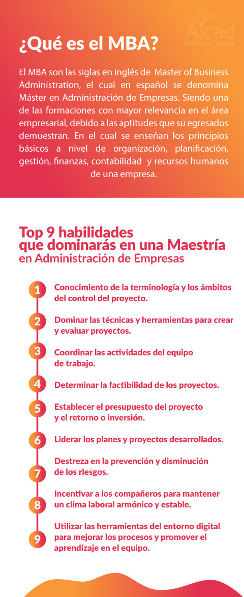 ¿Cuál es el programa de la Maestría en Administración de Empresas? ¿Cuál es el programa de la Maestría en Administración de Empresas?