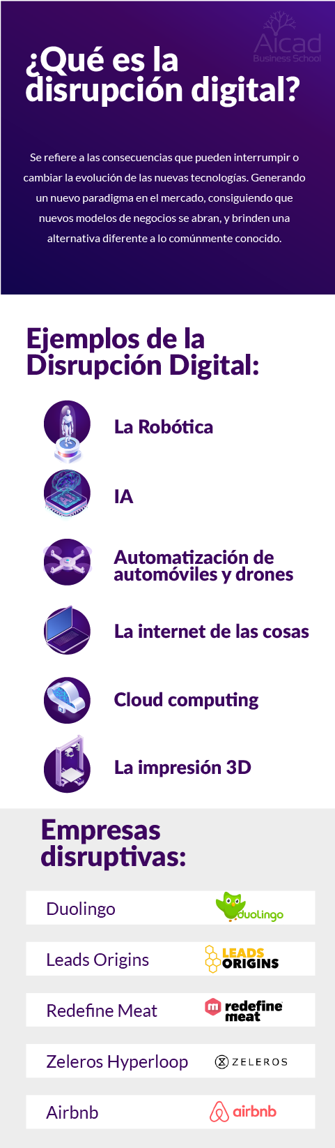 disrupción digital ejemplos de empresas