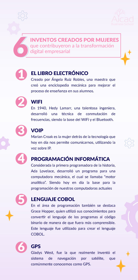 #3. Laura Urquizu, CEO de Red Points #3. Laura Urquizu, CEO de Red Points