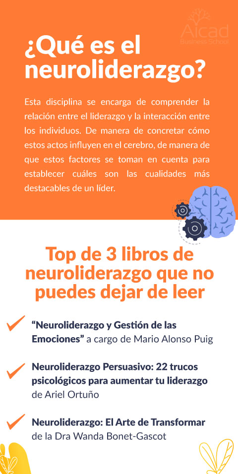 ¿De donde proviene la palabra “Neuroliderazgo”?