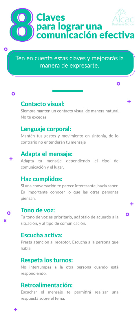 8 Claves para lograr una comunicación efectiva 8 Claves para lograr una comunicación efectiva