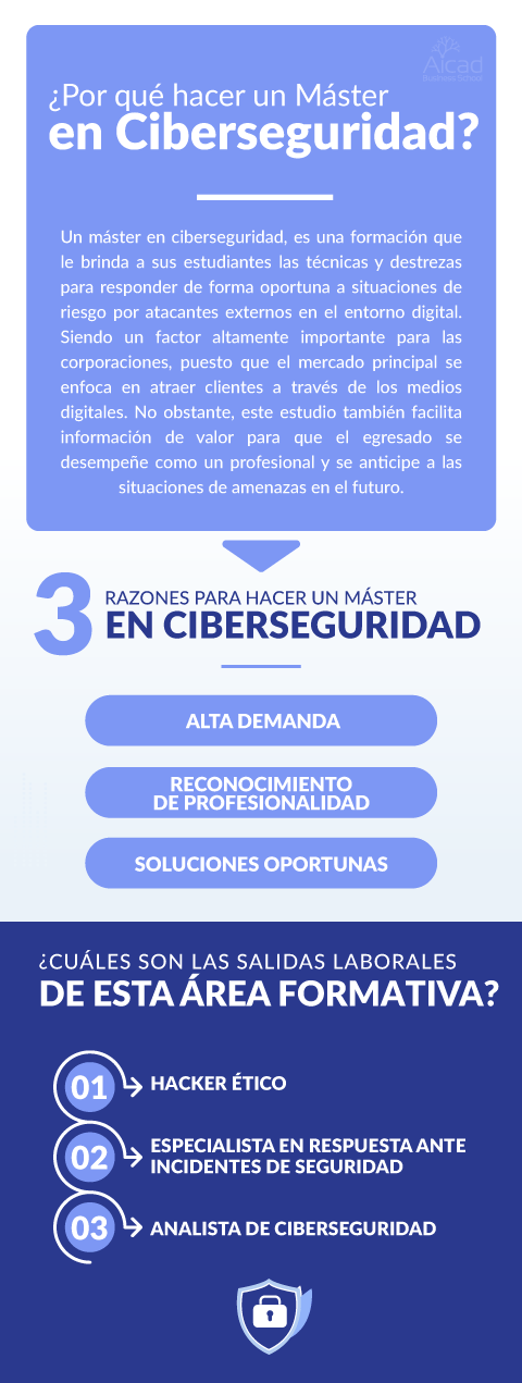 ¿Por qué debo hacer un Máster en Ciberseguridad? ¿Por qué debo hacer un Máster en Ciberseguridad?