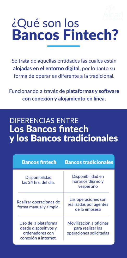 bancos fintech diferencias