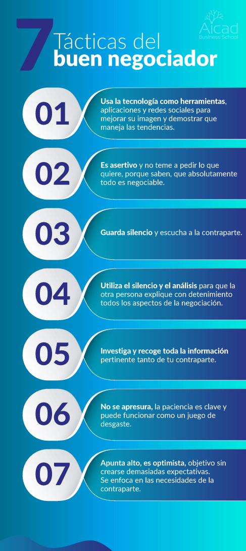 Guarda silencio y escucha: Guarda silencio y escucha: