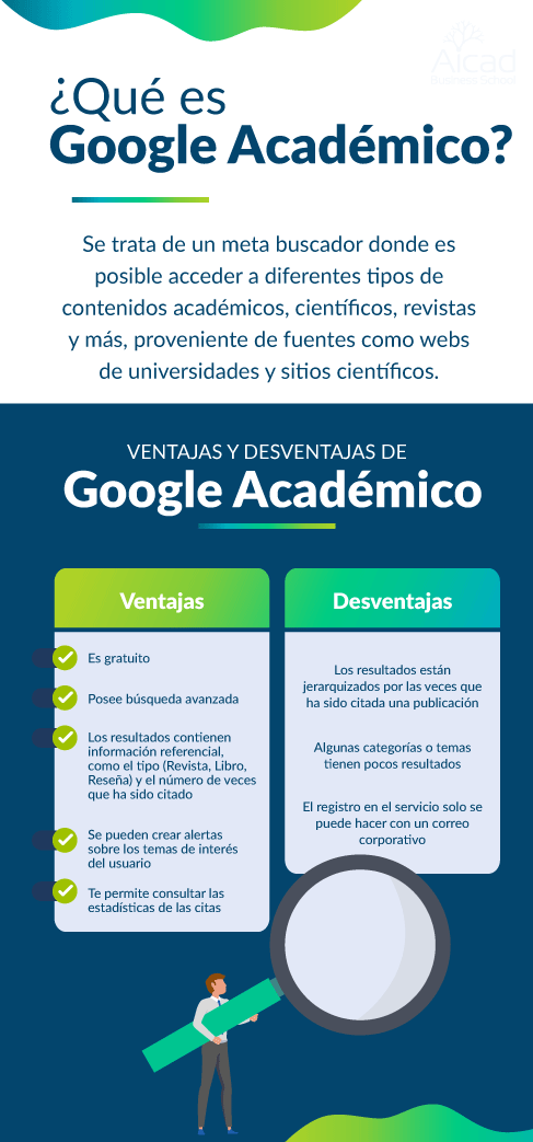como usar google academico