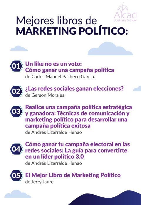 marketing político