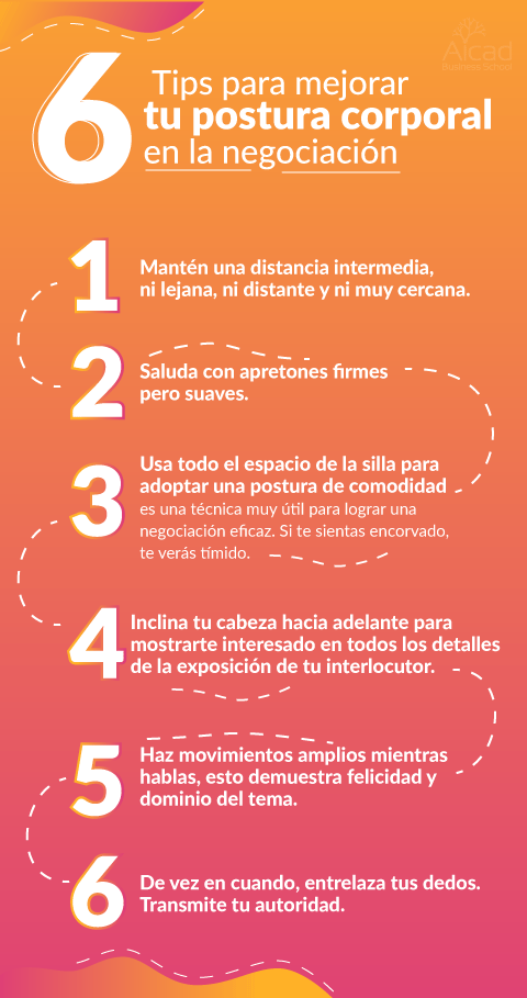 3 Consejos para mejorar tu postura corporal en la negociación