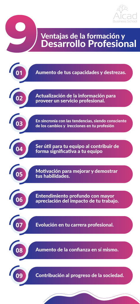 9 Ventajas de la formación y desarrollo profesional 9 Ventajas de la formación y desarrollo profesional