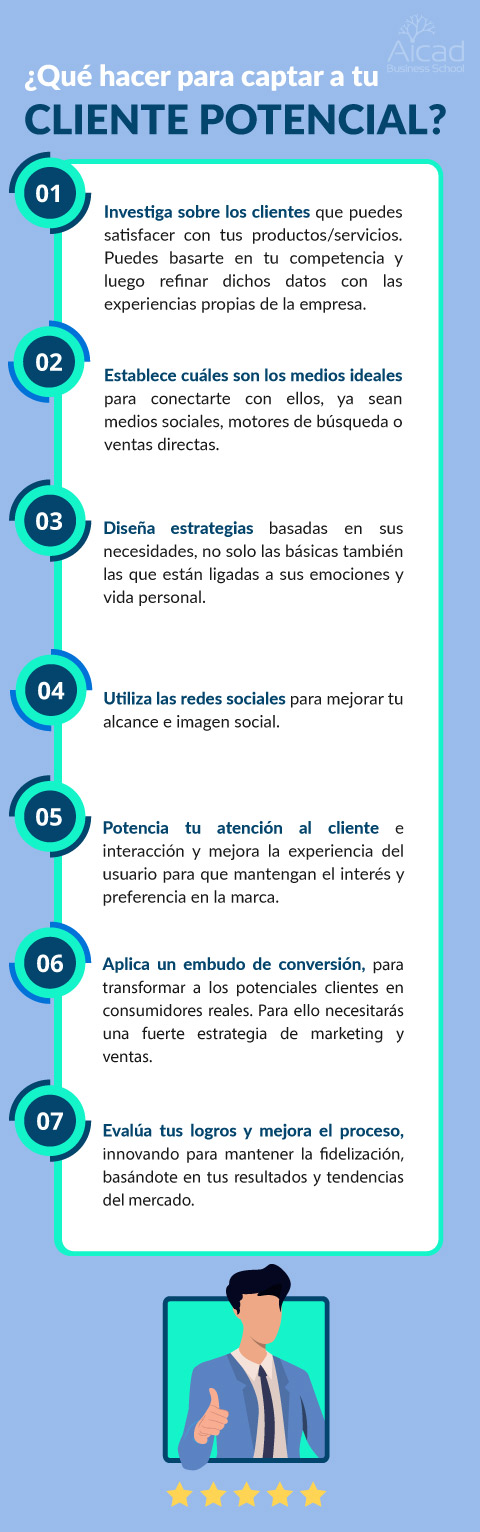 #3. Aspectos socioculturales: