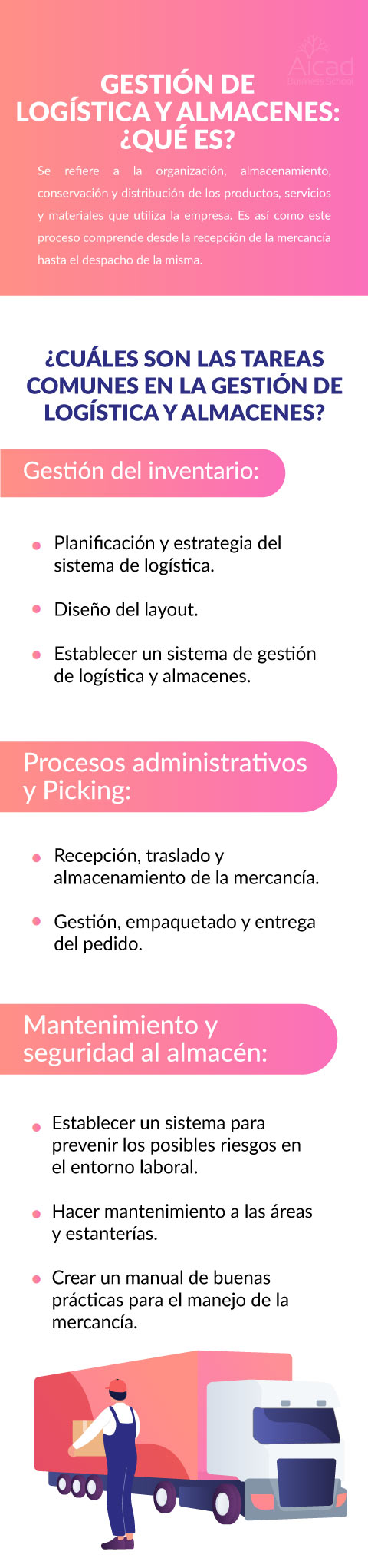 #2. Procesos administrativos y Picking: #2. Procesos administrativos y Picking: