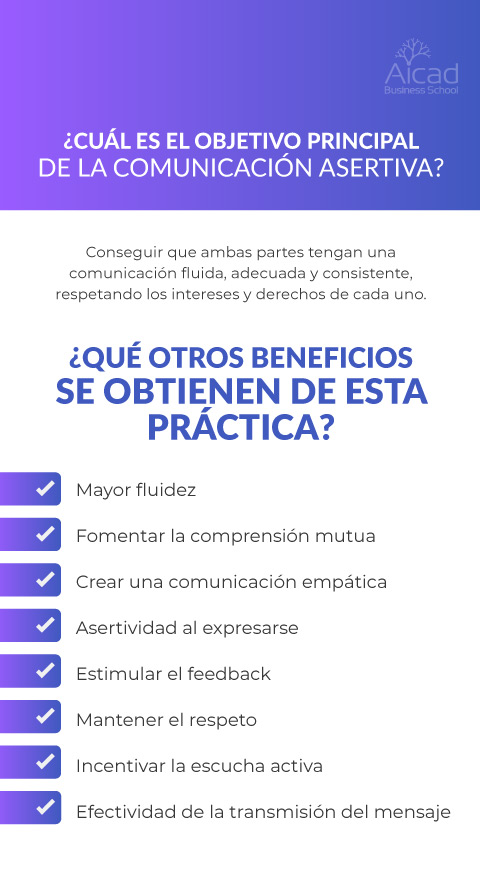 objetivo de la comunicacion asertiva