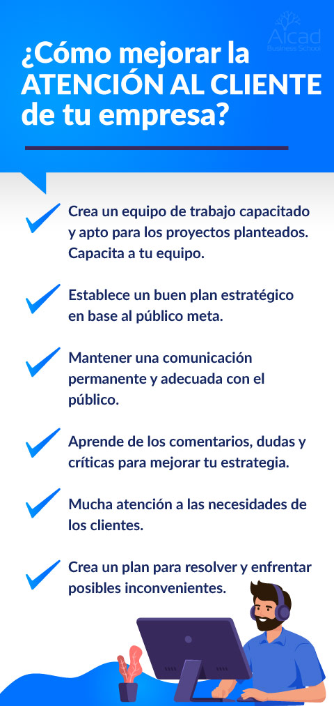 ¿Qué es la orientación al cliente?