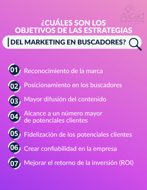 marketing de buscadores