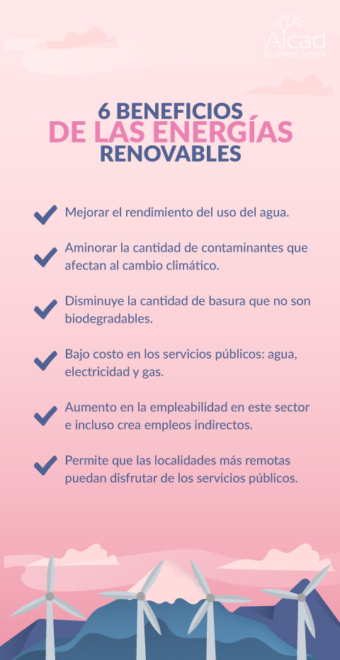 ¿A quién está dirigido esta Maestría en Energía Renovable y Eficiencia Energética de AICAD?