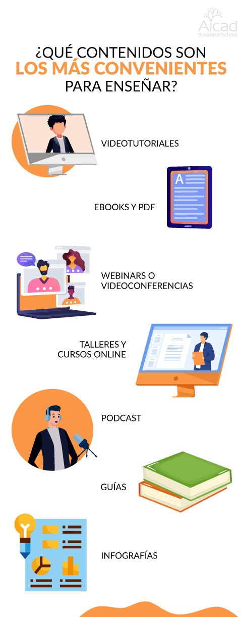 ¿Cómo utilizar las estrategias de aprendizaje y habilidades digitales para enseñar?