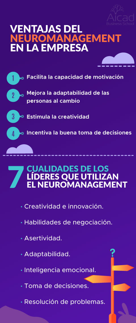 ¿Cómo benefician estas neurociencias a las empresas?
