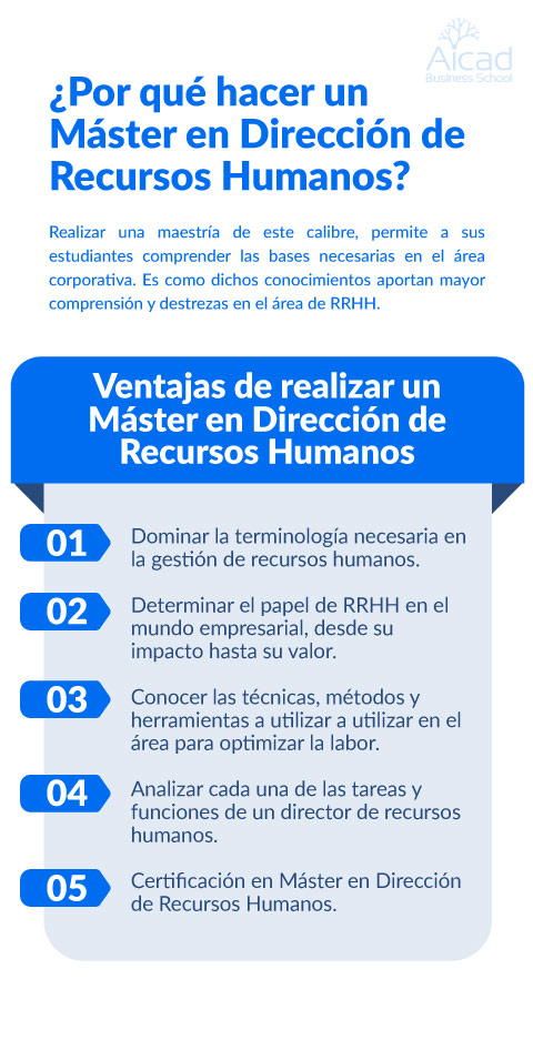 ¿De qué trata el Máster en Dirección de Recursos Humanos?