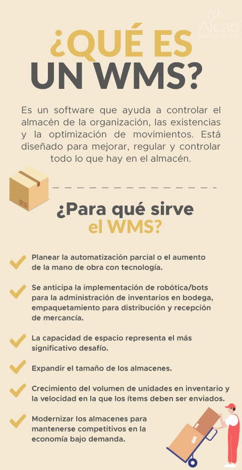 sistema de gestión de almacenes