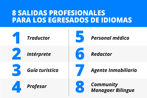 ¿Qué programa de cursos oficiales de idiomas son los más demandados?