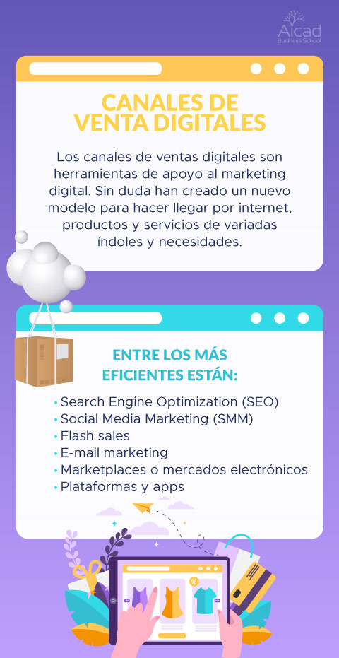 Integración de los canales digitales en la venta