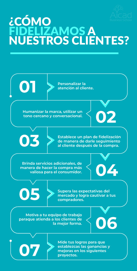 #7. Mide tus logros: