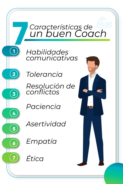 coach ejecutivo