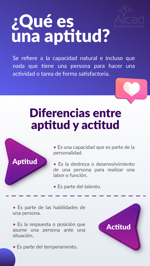 ¿Cuáles son las aptitudes profesionales imprescindibles para las carreras del futuro? ¿Cuáles son las aptitudes profesionales imprescindibles para las carreras del futuro?