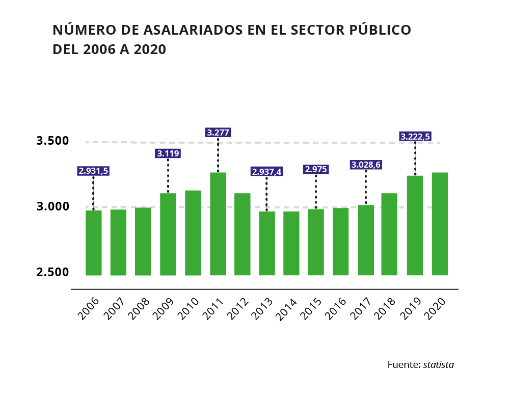 ¿Cuáles son las características del derecho administrativo? ¿Cuáles son las características del derecho administrativo?