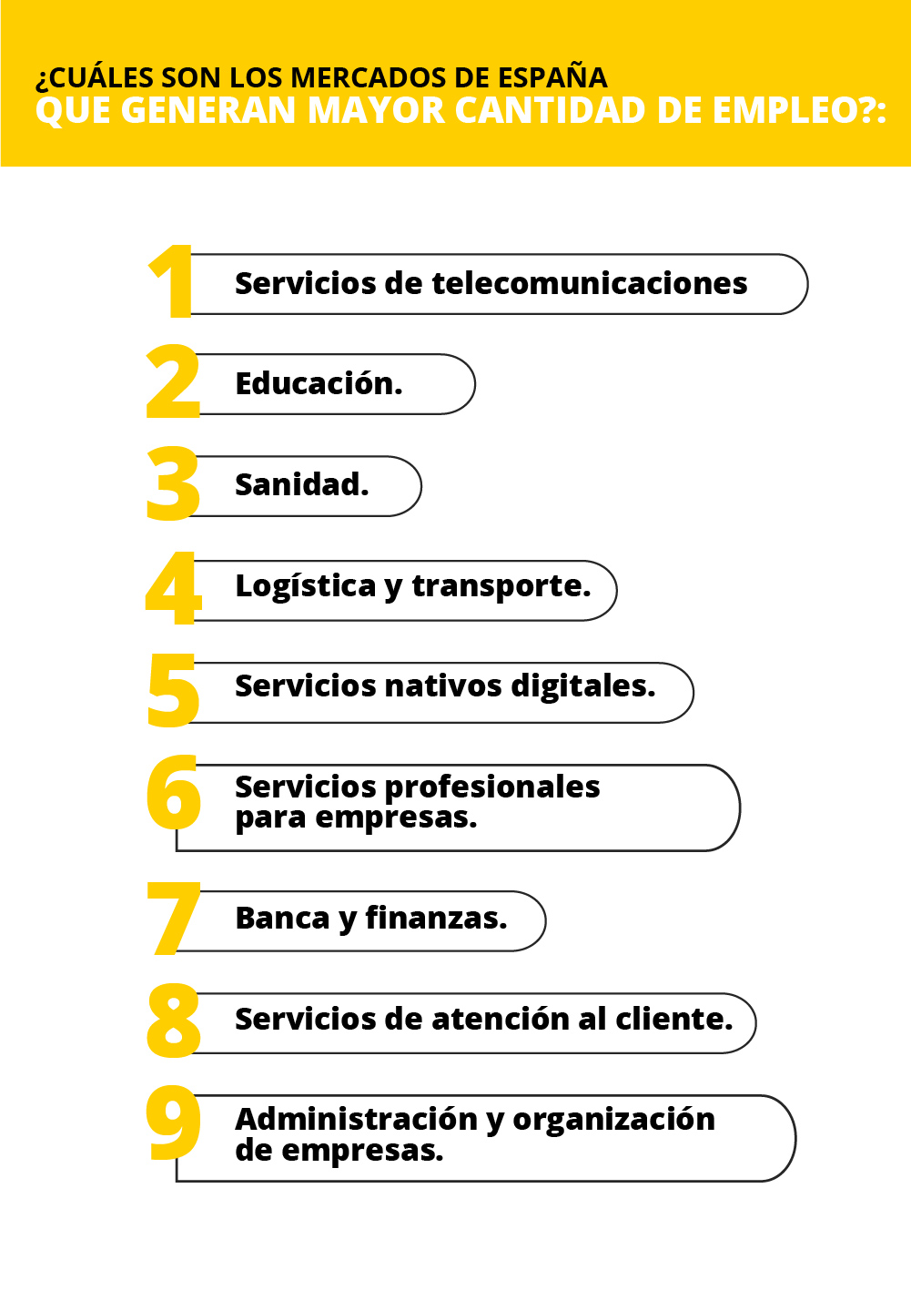 empleos del futuro
